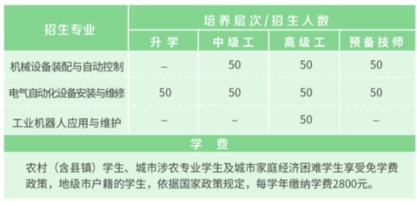 可按栏目扩展阅读相关条目