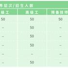 需要原文时请核对应栏目发布页