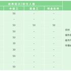 避免被站外镜像带偏