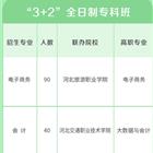 继续了解
