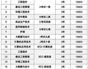 壹号棋牌最新版本