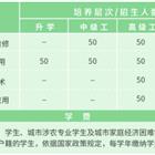 壹号棋牌最新版本
