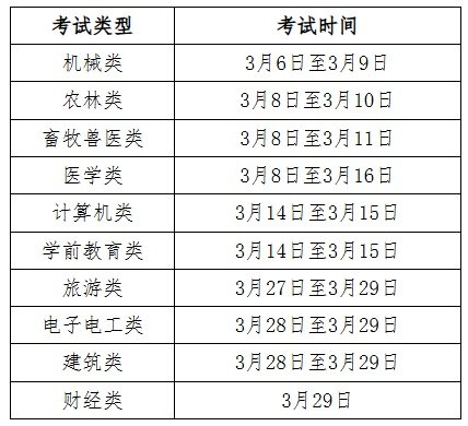 图片 1 同题参见具备民办职业培训正规办学资质