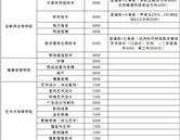 壹号棋牌最新版本